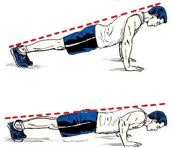 How To Perform Pushup Top Position Bottom Position